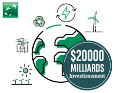Comprendre les enjeux climatiques avant d'investir…
