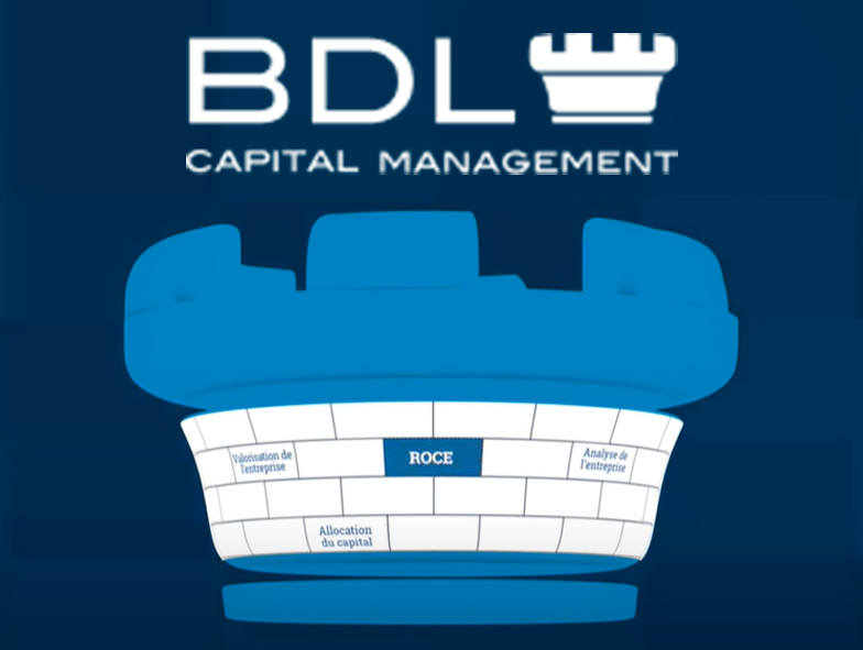 BDL Capital Management - Investir dans une bonne entreprise au bon prix avec...