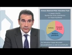 +11,05% en 2011 : Invesco Balanced-Risk Allocation Fund, une contribution au risque équilibrée 