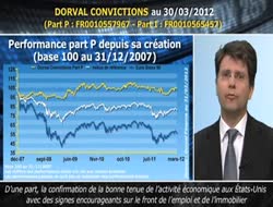 Dorval Convictions : le point avec Louis Bert sur son fonds flexible, ses performances et sa stratégie de gestion…à  fin mars.