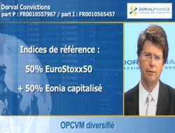 Dorval Convictions:optimisez la performance de vos placements avec une gestion flexible s’adaptant aux évolutions de l’environnement économique