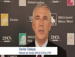 DNCA-Evolutif : +8,95 % YTD