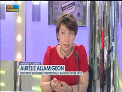 Comment remplir sa déclaration fiscale avec Aurélie Allamigeon, Directeur Ingénierie Patrimoniale, Banque Privée 1818