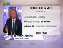 L'avis d'un expert sur le nouveau produit "AXIOM 2018"