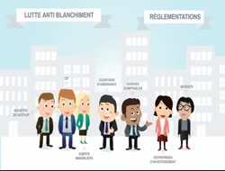 La LAB d'Upsideo permet une cartographie des risques pour vos clients...