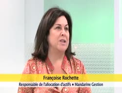 Un fonds bon sur le long terme, pas bon sur le court terme…A suivre