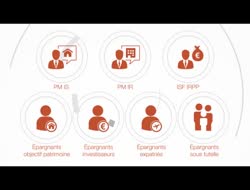 Un nouvel outil de gestion pensé pour augmenter votre productivité...