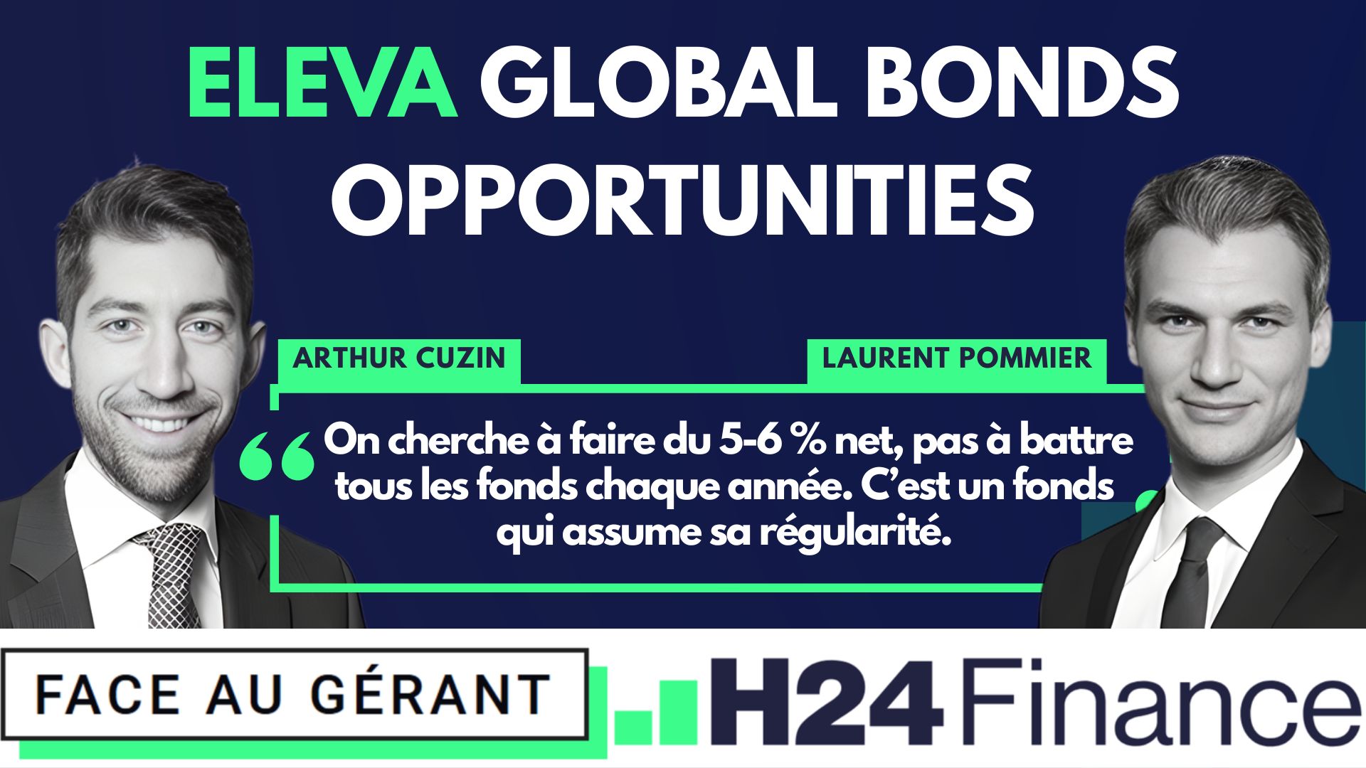 ELEVA Global Bonds Opportunities : délivrer une performance régulière autour de 5–6 % net
