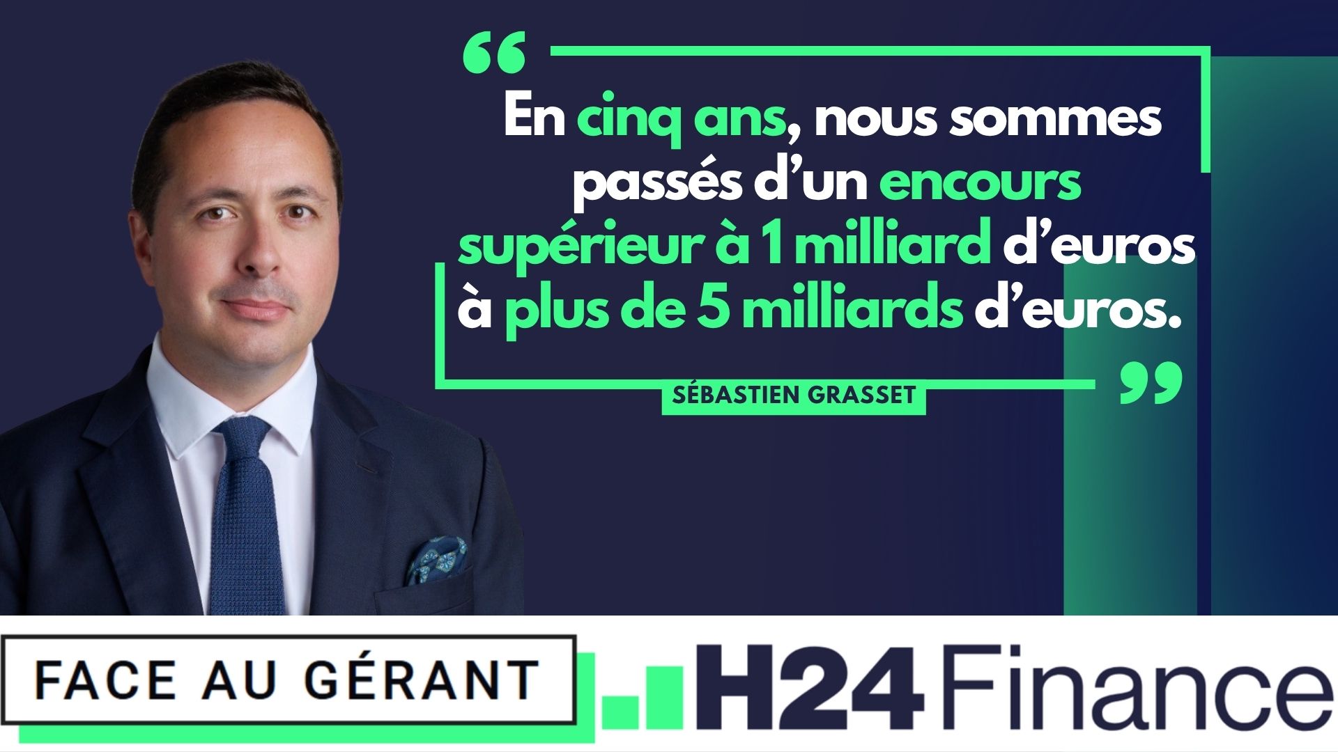 Auris Gestion : 5 Mds € sous gestion, 4 acquisitions, et un cap à 2030 sans compromettre son indépendance