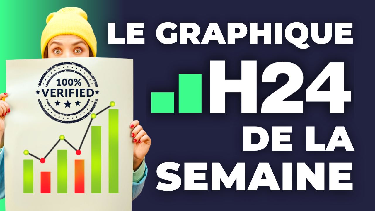 Près de 60 milliards € pour cette société de gestion française...